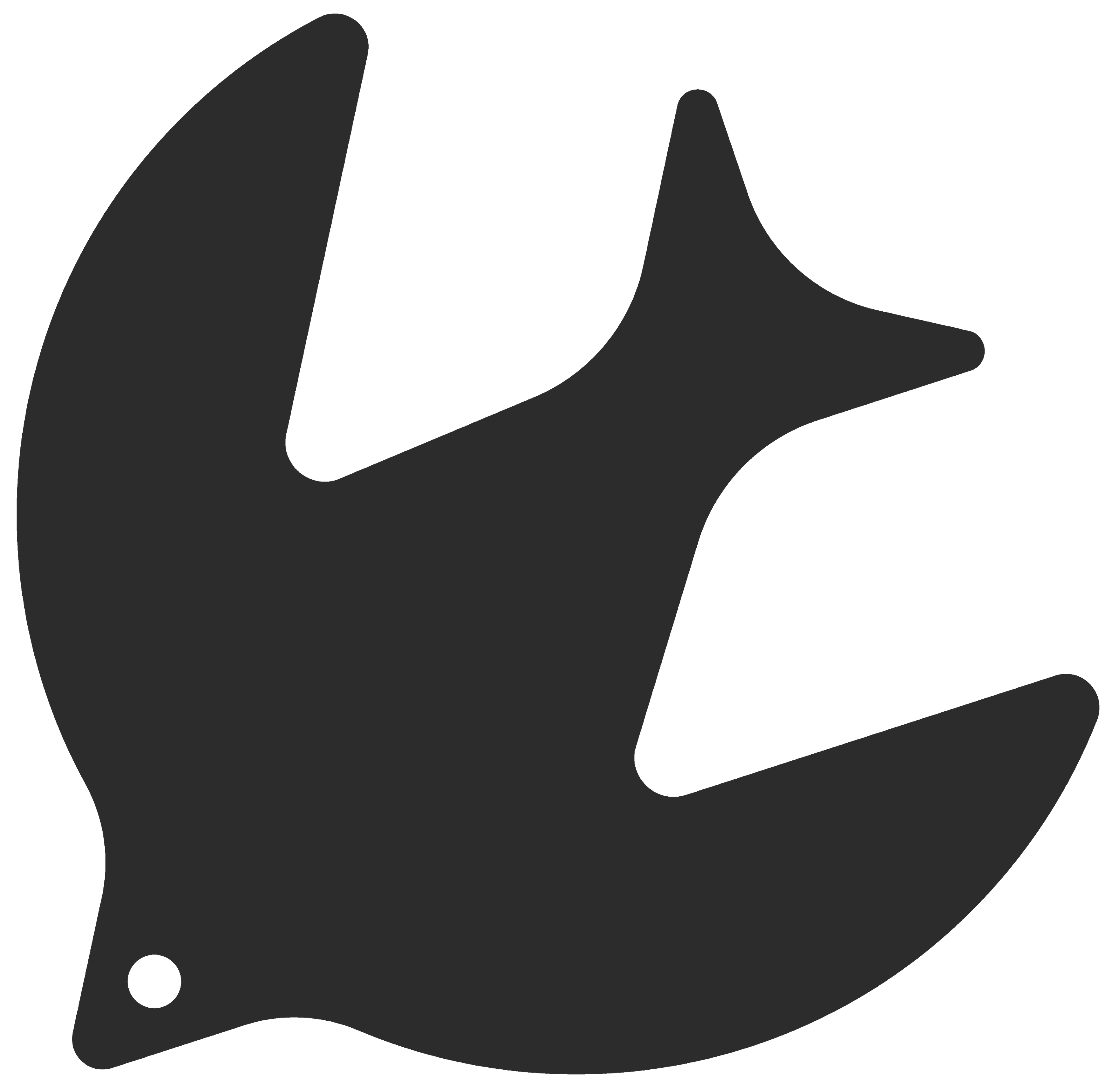 CarmicWorks